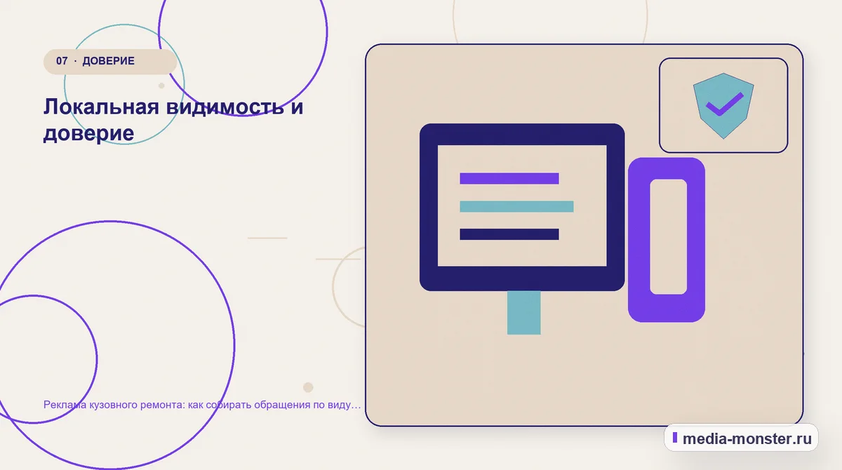 Каналы и точки контакта. Локальная видимость и доверие: иллюстрация к статье «Реклама кузовного ремонта: как собирать обращения по виду повреждения»