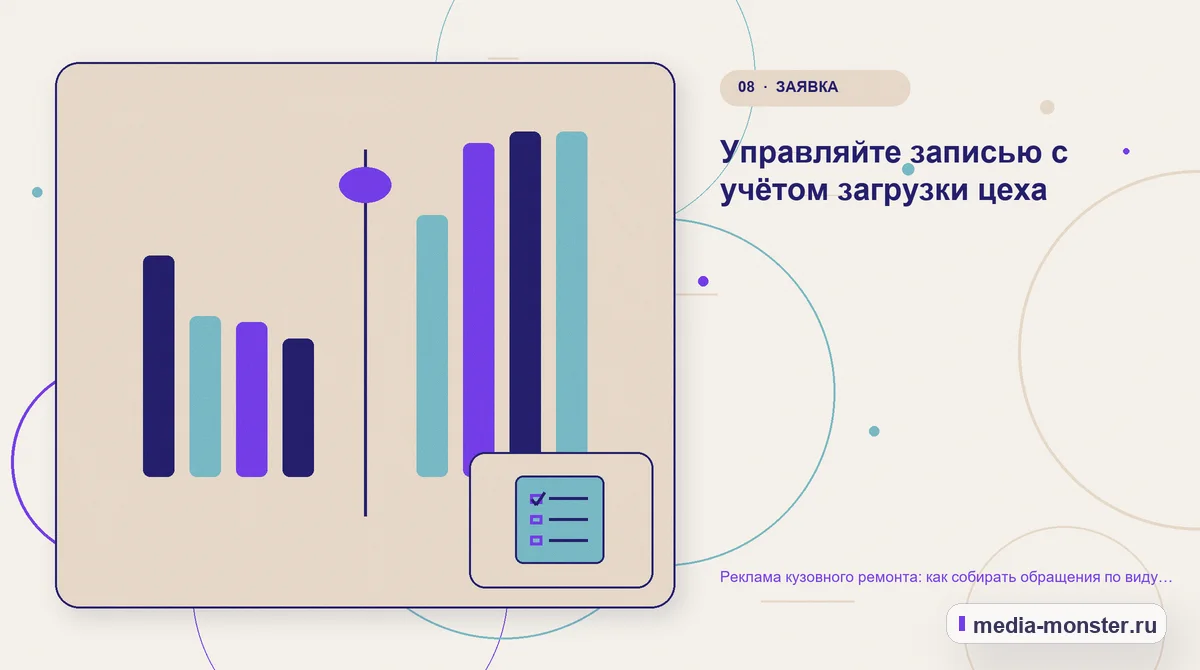 Сравнение вариантов. Управляйте записью с учётом загрузки цеха: иллюстрация к статье «Реклама кузовного ремонта: как собирать обращения по виду повреждения»