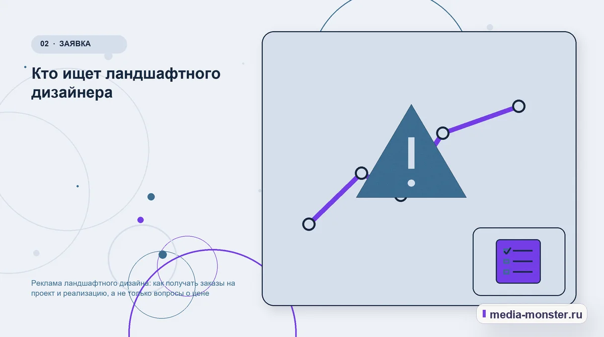 Проблема и точка потери. Кто ищет ландшафтного дизайнера: иллюстрация к статье «Реклама ландшафтного дизайна: как получать заказы на проект и реализацию, а не только вопросы о цене»