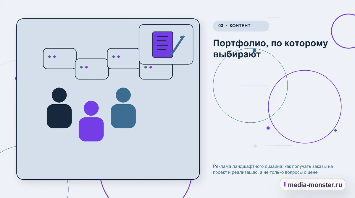 Изображение 3: Аудитория и сценарий выбора — Реклама ландшафтного дизайна: как получать заказы на проект и реализацию, а не только вопросы о цене | Media Monster Аудитория и сценарий выбора. Портфолио, по которому выбирают: иллюстрация к статье «Реклама ландшафтного дизайна: как получать заказы на проект и реализацию, а не только вопросы о цене»