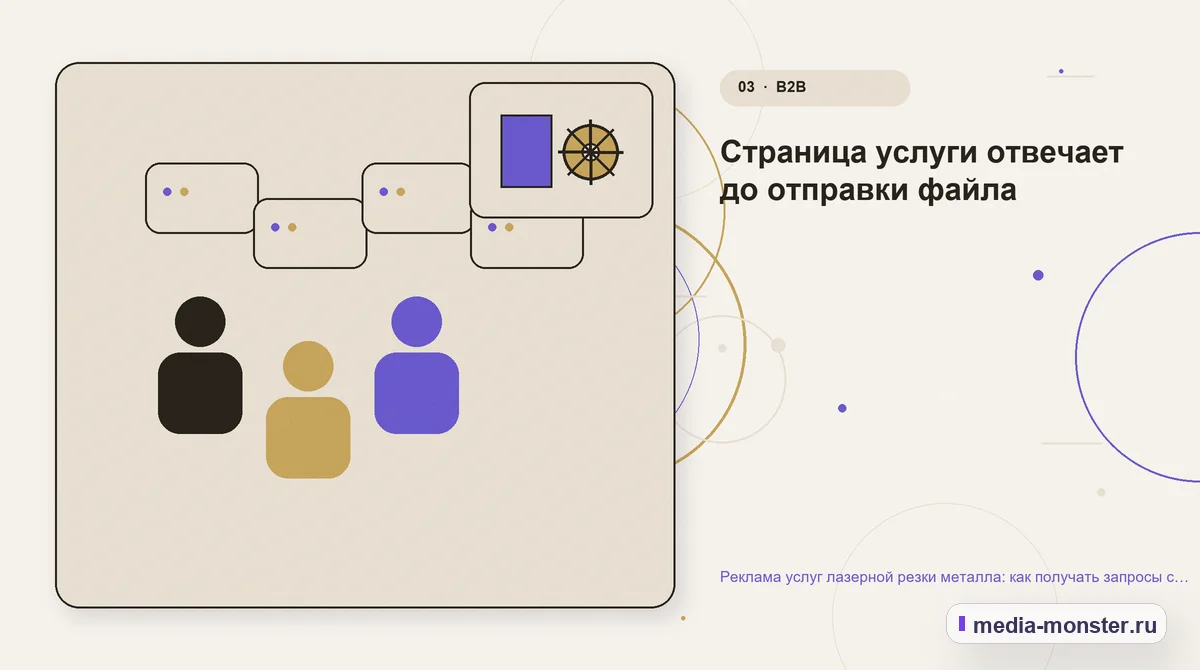 Изображение 3: Аудитория и сценарий выбора — Реклама услуг лазерной резки металла: как получать запросы с файлами и параметрами | Media Monster Аудитория и сценарий выбора. Страница услуги отвечает до отправки файла: иллюстрация к статье «Реклама услуг лазерной резки металла: как получать запросы с файлами и параметрами»