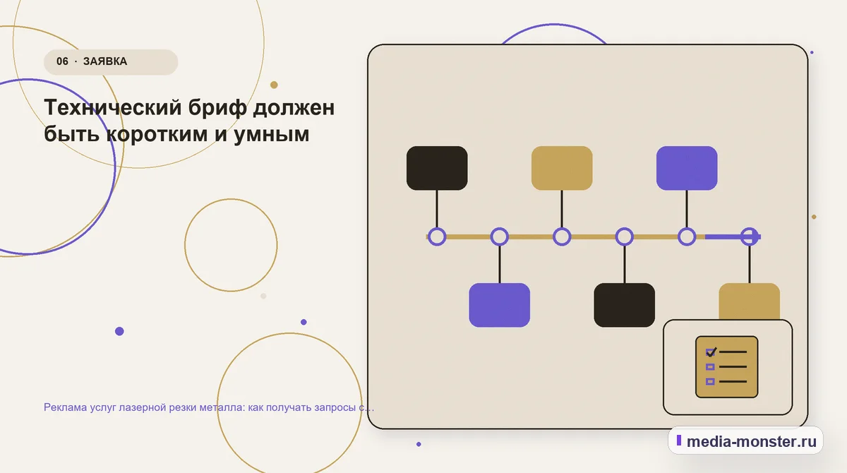 Изображение 6: Последовательность работы — Реклама услуг лазерной резки металла: как получать запросы с файлами и параметрами | Media Monster Последовательность работы. Технический бриф должен быть коротким и умным: иллюстрация к статье «Реклама услуг лазерной резки металла: как получать запросы с файлами и параметрами»