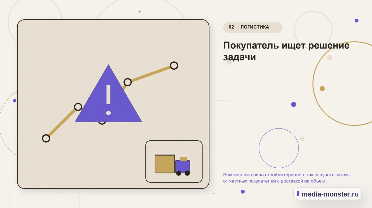 Проблема и точка потери. Покупатель ищет решение задачи: иллюстрация к статье «Реклама магазина стройматериалов: как получать заказы от частных покупателей с доставкой на объект»