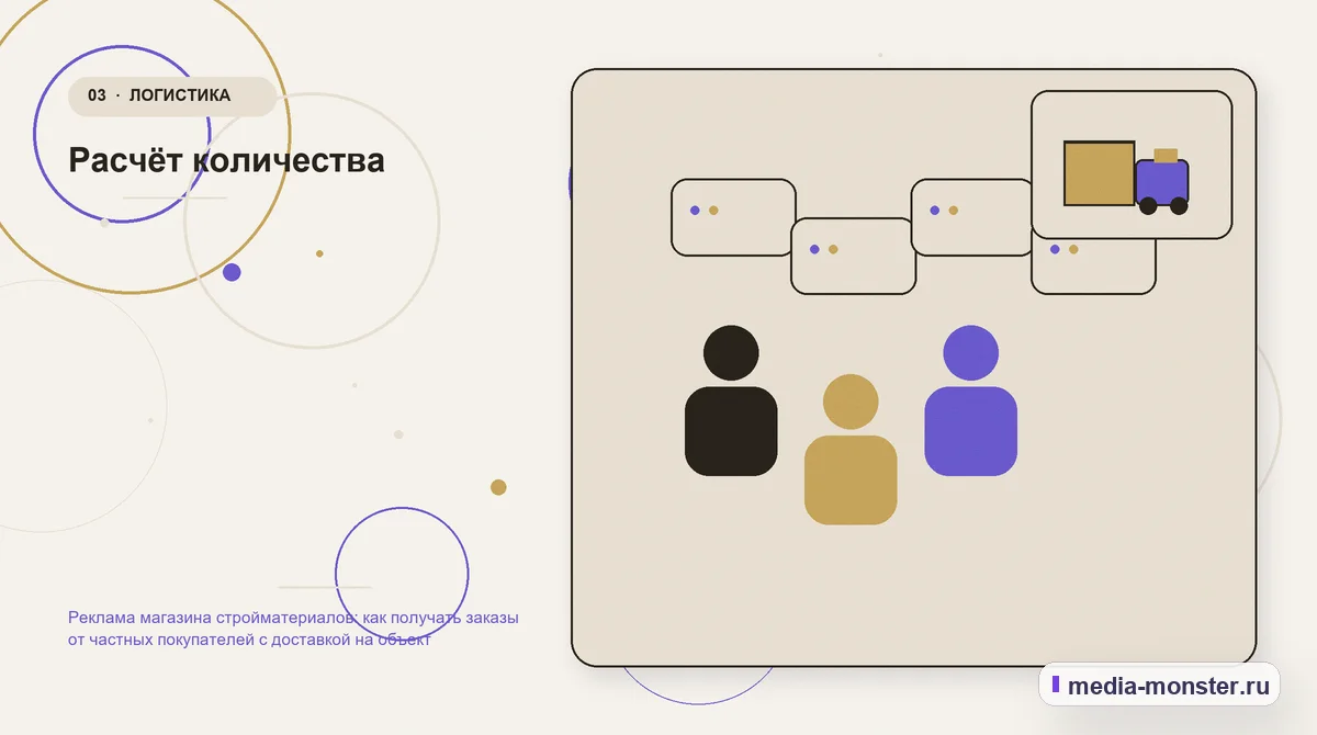 Аудитория и сценарий выбора. Расчёт количества: иллюстрация к статье «Реклама магазина стройматериалов: как получать заказы от частных покупателей с доставкой на объект»
