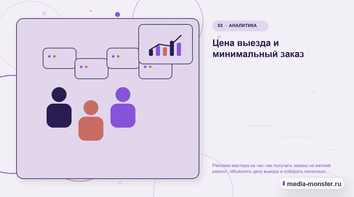 Изображение 3: Аудитория и сценарий выбора — Реклама мастера на час: как получать заказы на мелкий ремонт, объяснять цену выезда и собирать несколько задач в один визит… Аудитория и сценарий выбора. Цена выезда и минимальный заказ: иллюстрация к статье «Реклама мастера на час: как получать заказы на мелкий ремонт, объяснять цену выезда и собирать несколько…