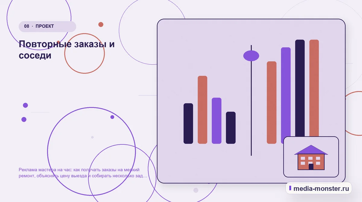 Изображение 8: Сравнение вариантов — Реклама мастера на час: как получать заказы на мелкий ремонт, объяснять цену выезда и собирать несколько задач в один визит | Media… Сравнение вариантов. Повторные заказы и соседи: иллюстрация к статье «Реклама мастера на час: как получать заказы на мелкий ремонт, объяснять цену выезда и собирать несколько задач в один…