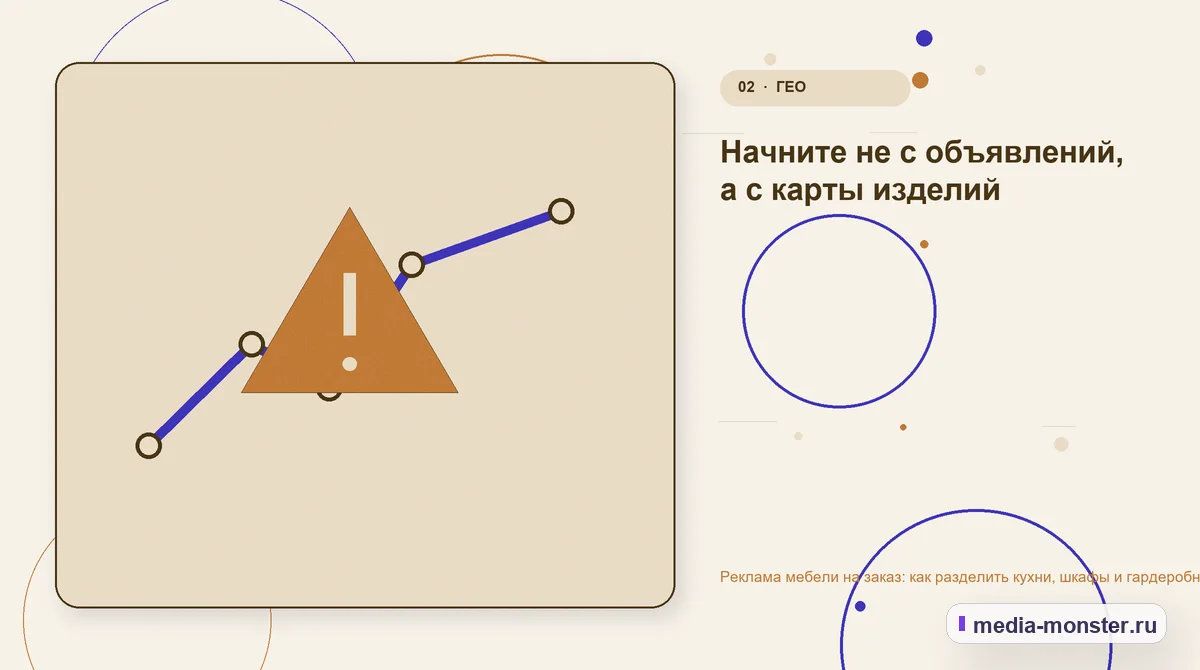 Реклама мебели на заказ: как разделить кухни, шкафы и гардеробные — иллюстрация к разделу «Начните не с объявлений, а с карты изделий»