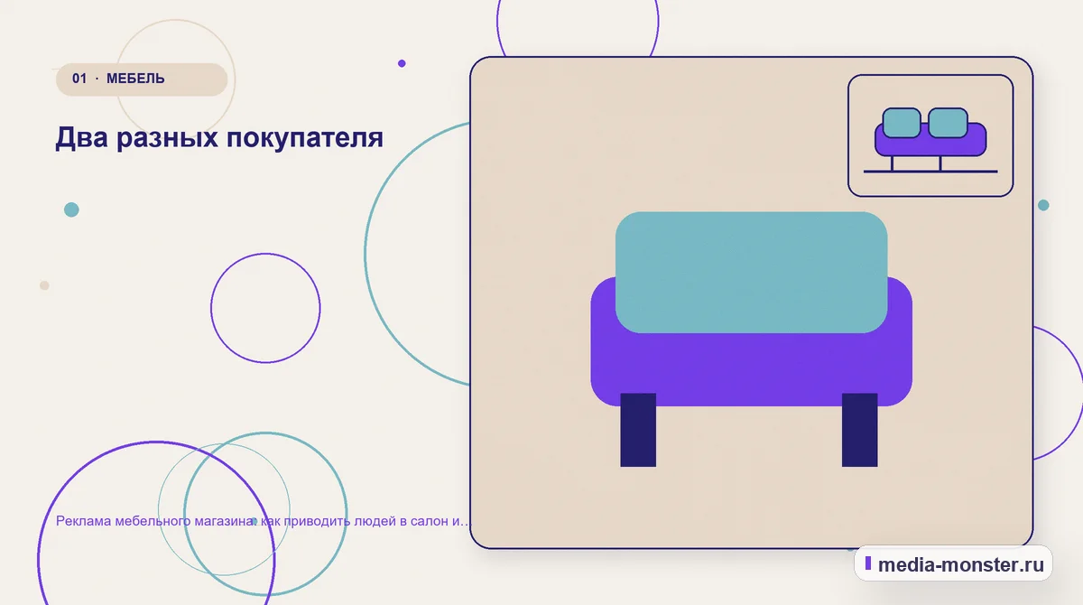 Ключевая тема материала. Два разных покупателя: иллюстрация к статье «Реклама мебельного магазина: как приводить людей в салон и получать заказы с сайта»