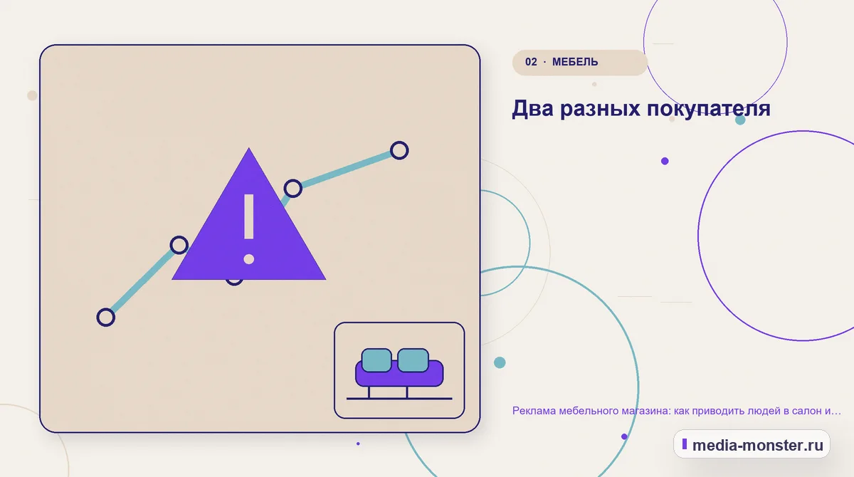 Проблема и точка потери. Два разных покупателя: иллюстрация к статье «Реклама мебельного магазина: как приводить людей в салон и получать заказы с сайта»