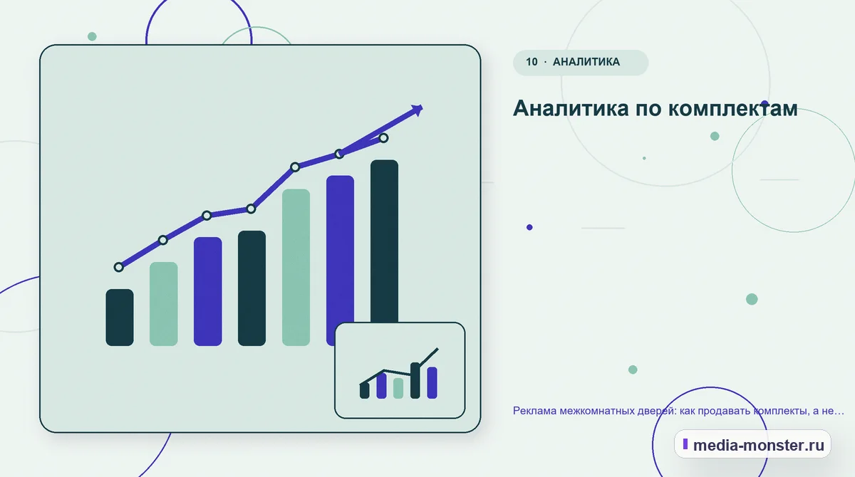 Изображение 10: Итог и следующий шаг — Реклама межкомнатных дверей: как продавать комплекты, а не отдельные полотна | Media Monster Итог и следующий шаг. Аналитика по комплектам: иллюстрация к статье «Реклама межкомнатных дверей: как продавать комплекты, а не отдельные полотна»