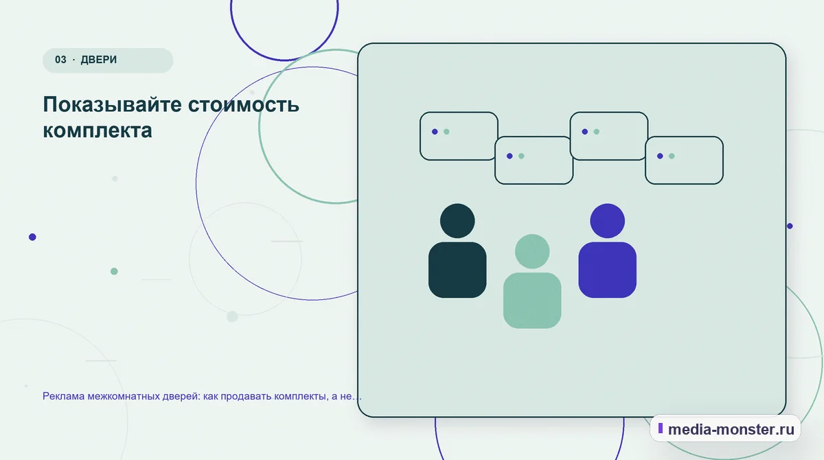 Реклама межкомнатных дверей: как продавать комплекты, а не отдельные полотна — иллюстрация к разделу «Показывайте стоимость комплекта»