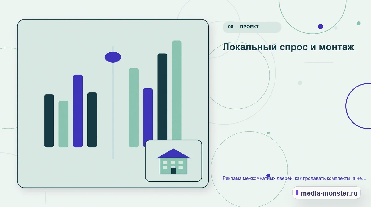 Сравнение вариантов. Локальный спрос и монтаж: иллюстрация к статье «Реклама межкомнатных дверей: как продавать комплекты, а не отдельные полотна»