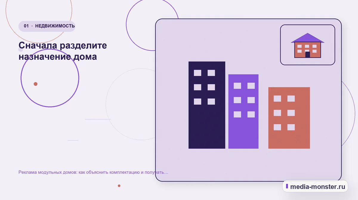 Изображение 1: Ключевая тема материала — Реклама модульных домов: как объяснить комплектацию и получать готовые к расчёту заявки | Media Monster Ключевая тема материала. Сначала разделите назначение дома: иллюстрация к статье «Реклама модульных домов: как объяснить комплектацию и получать готовые к расчёту заявки»