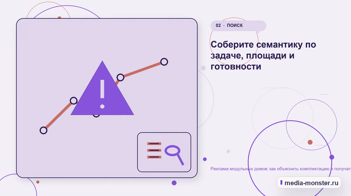 Изображение 2: Проблема и точка потери — Реклама модульных домов: как объяснить комплектацию и получать готовые к расчёту заявки | Media Monster Проблема и точка потери. Соберите семантику по задаче, площади и готовности: иллюстрация к статье «Реклама модульных домов: как объяснить комплектацию и получать готовые к расчёту заявки»