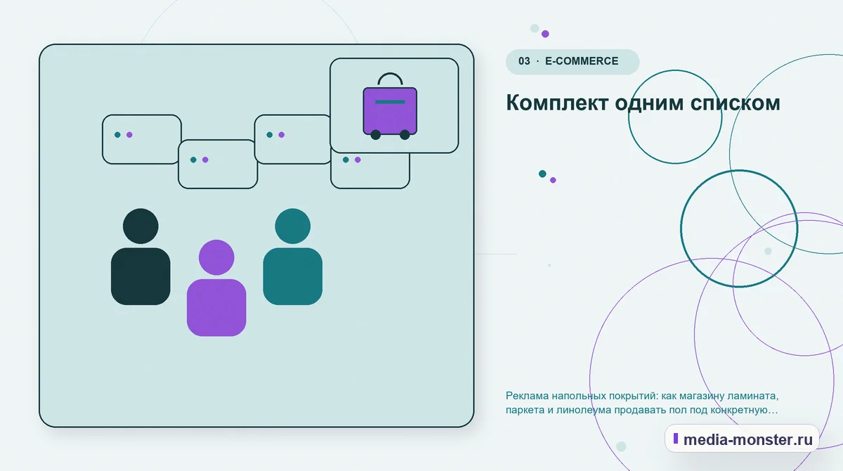 Аудитория и сценарий выбора. Комплект одним списком: иллюстрация к статье «Реклама напольных покрытий: как магазину ламината, паркета и линолеума продавать пол под конкретную комнату, а не…