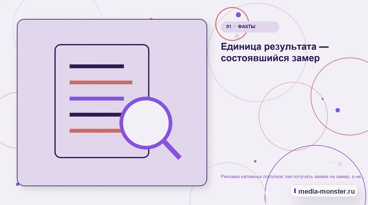 Реклама натяжных потолков: как получать заявки на замер, а не вопросы о цене за метр — иллюстрация к разделу «Единица результата — состоявшийся замер»