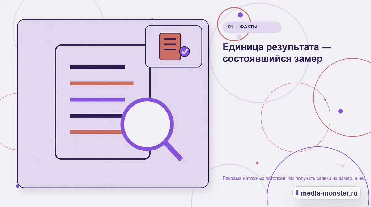 Изображение 1: Ключевая тема материала — Реклама натяжных потолков: как получать заявки на замер, а не вопросы о цене за метр | Media Monster Ключевая тема материала. Единица результата — состоявшийся замер: иллюстрация к статье «Реклама натяжных потолков: как получать заявки на замер, а не вопросы о цене за метр»