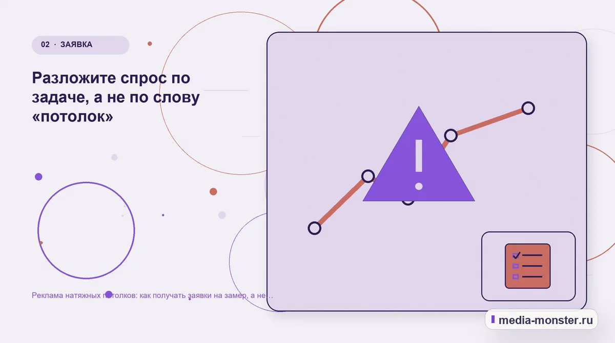 Изображение 2: Проблема и точка потери — Реклама натяжных потолков: как получать заявки на замер, а не вопросы о цене за метр | Media Monster Проблема и точка потери. Разложите спрос по задаче, а не по слову «потолок»: иллюстрация к статье «Реклама натяжных потолков: как получать заявки на замер, а не вопросы о цене за метр»