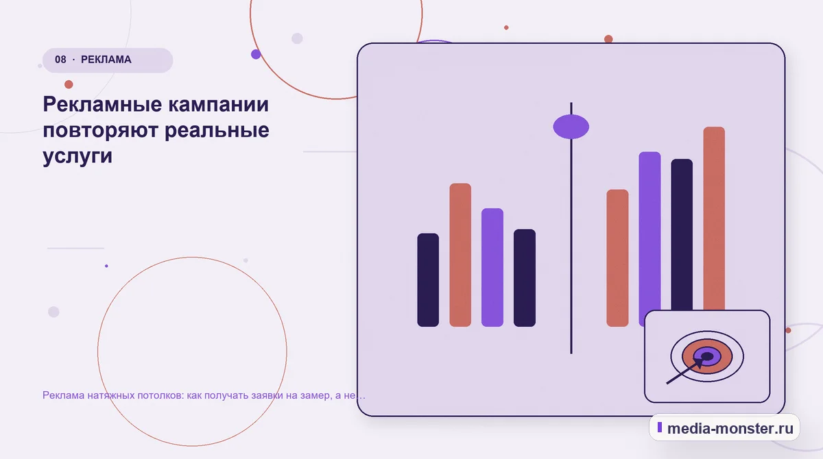 Изображение 8: Сравнение вариантов — Реклама натяжных потолков: как получать заявки на замер, а не вопросы о цене за метр | Media Monster Сравнение вариантов. Рекламные кампании повторяют реальные услуги: иллюстрация к статье «Реклама натяжных потолков: как получать заявки на замер, а не вопросы о цене за метр»