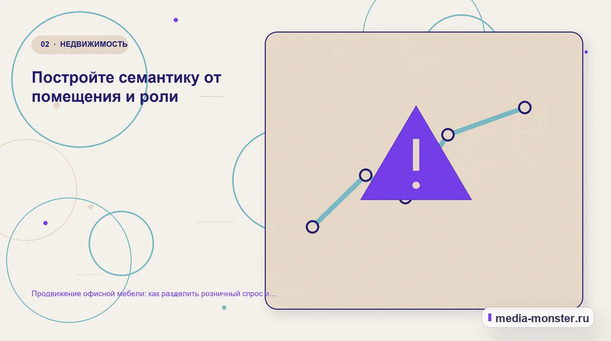 Продвижение офисной мебели: как разделить розничный спрос и комплектацию офиса — иллюстрация к разделу «Постройте семантику от помещения и роли»