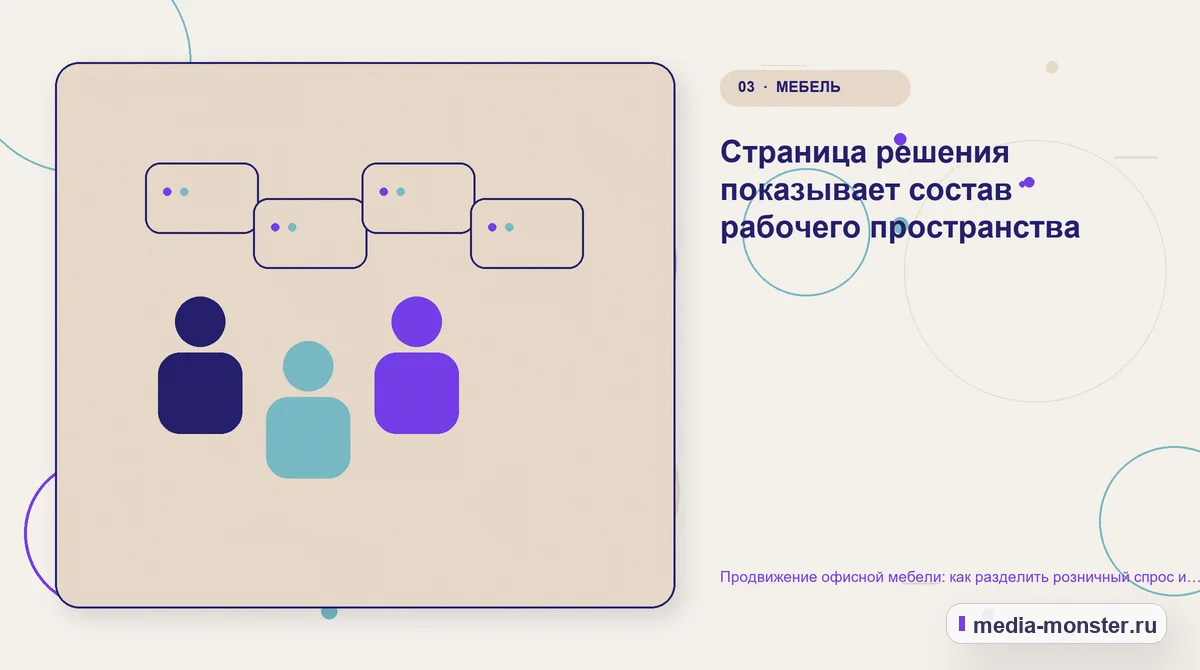 Продвижение офисной мебели: как разделить розничный спрос и комплектацию офиса — иллюстрация к разделу «Страница решения показывает состав рабочего пространства»