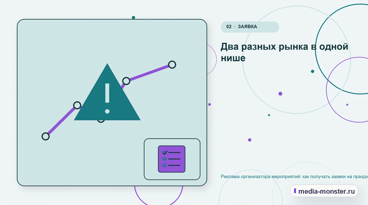 Проблема и точка потери. Два разных рынка в одной нише: иллюстрация к статье «Реклама организатора мероприятий: как получать заявки на праздники и корпоративные события»
