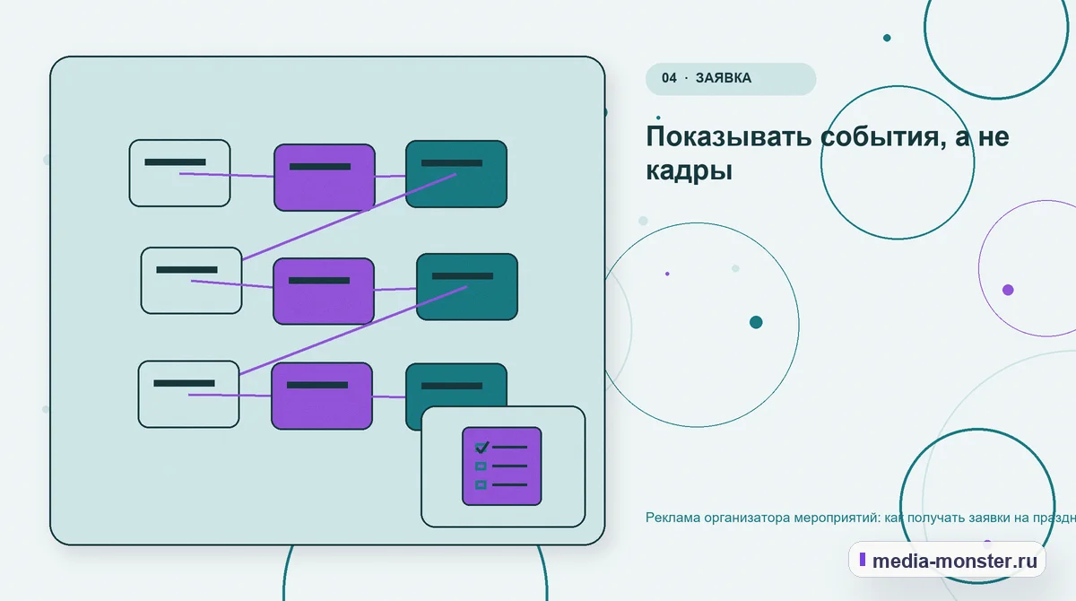 Структура решения. Показывать события, а не кадры: иллюстрация к статье «Реклама организатора мероприятий: как получать заявки на праздники и корпоративные события»
