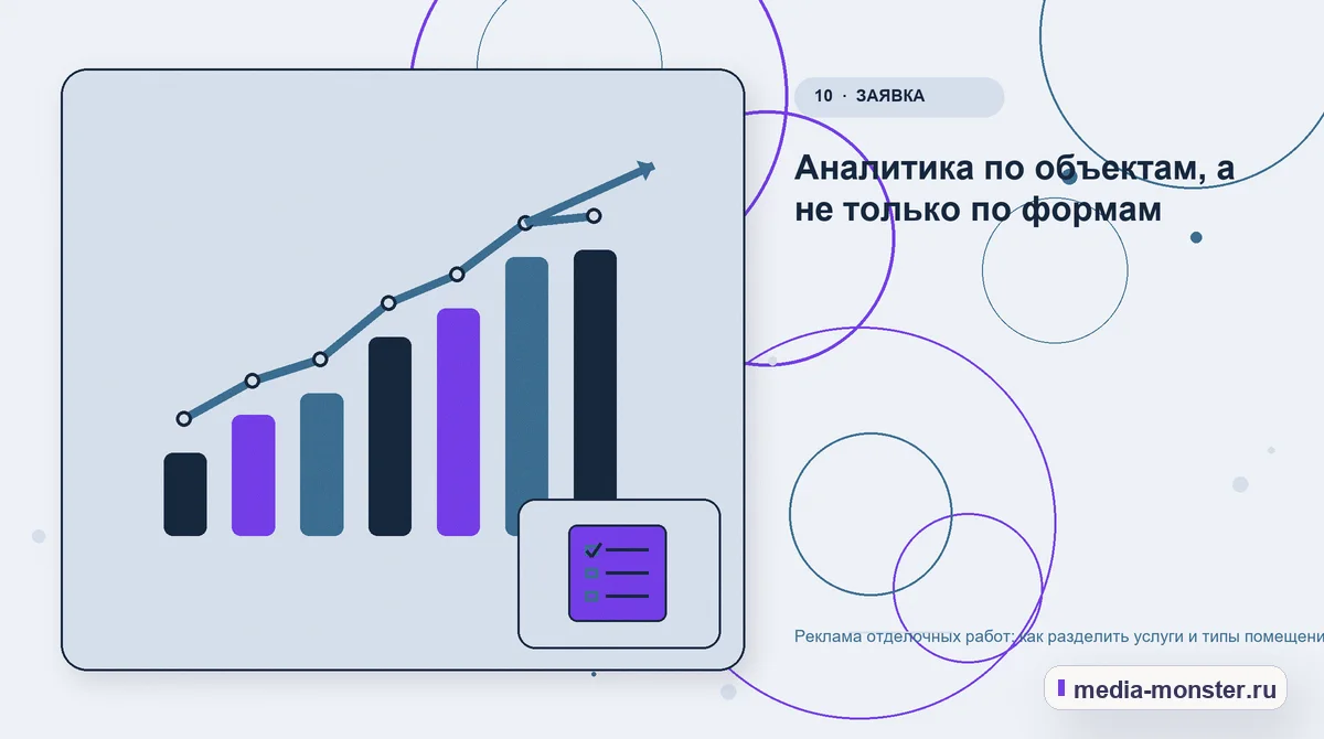 Итог и следующий шаг. Аналитика по объектам, а не только по формам: иллюстрация к статье «Реклама отделочных работ: как разделить услуги и типы помещений»