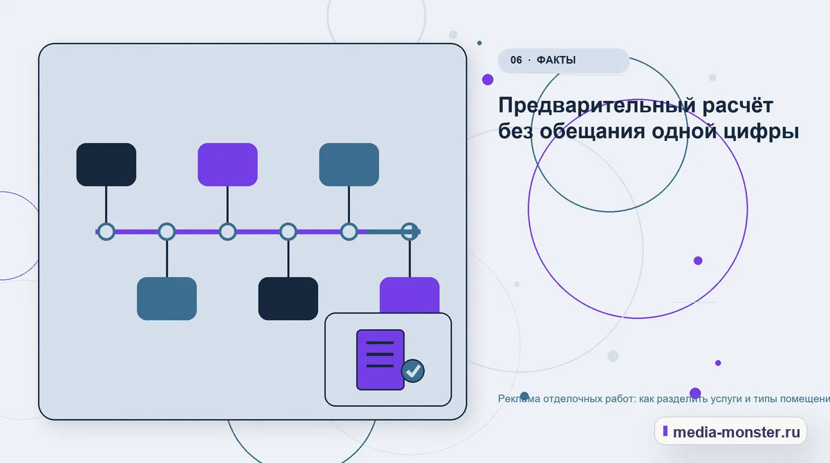 Последовательность работы. Предварительный расчёт без обещания одной цифры: иллюстрация к статье «Реклама отделочных работ: как разделить услуги и типы помещений»