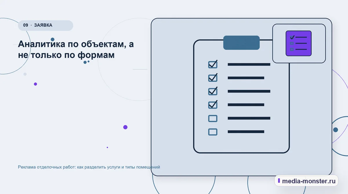 Изображение 9: Контрольные показатели — Реклама отделочных работ: как разделить услуги и типы помещений | Media Monster Контрольные показатели. Аналитика по объектам, а не только по формам: иллюстрация к статье «Реклама отделочных работ: как разделить услуги и типы помещений»