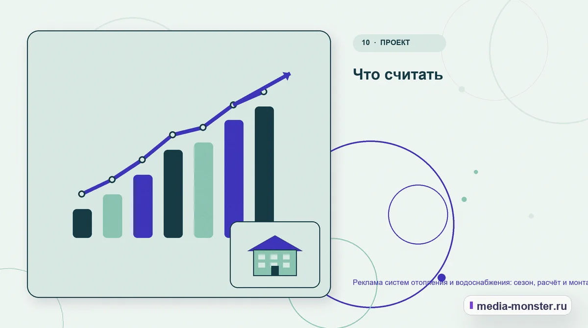 Итог и следующий шаг. Что считать: иллюстрация к статье «Реклама систем отопления и водоснабжения: сезон, расчёт и монтаж»