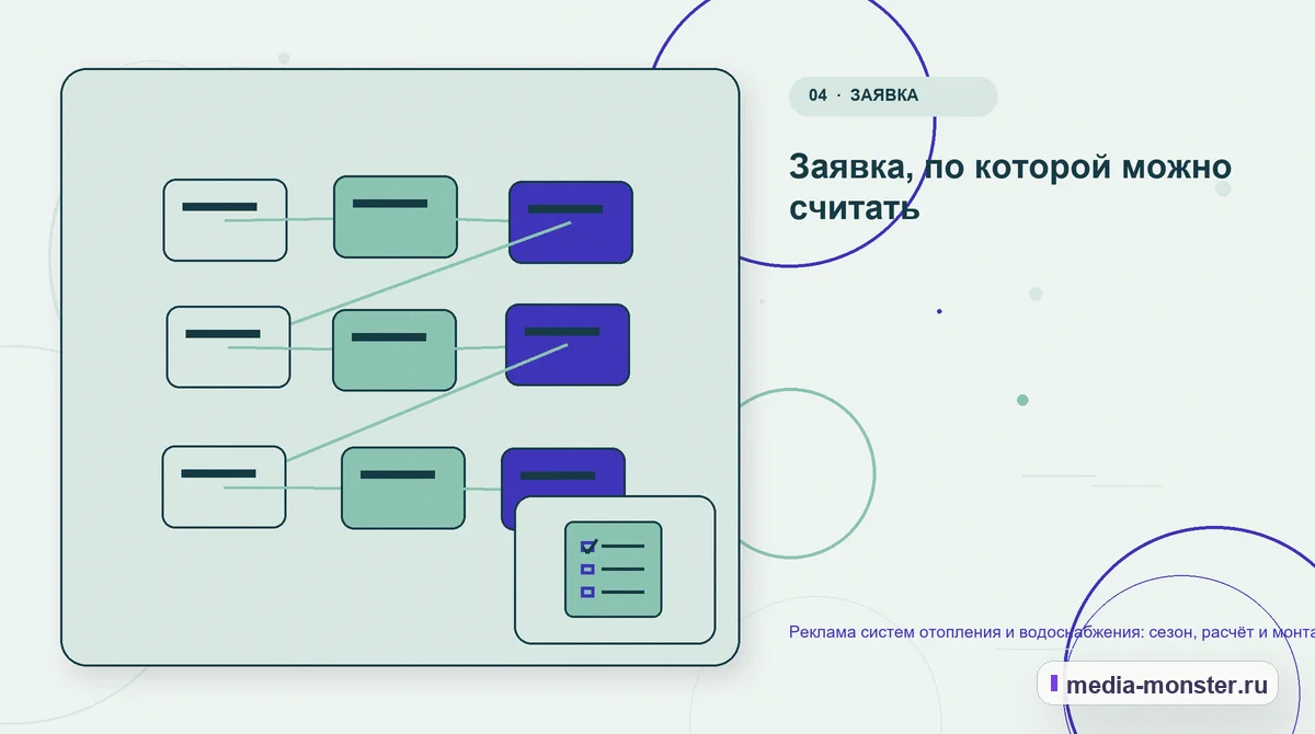 Изображение 4: Структура решения — Реклама систем отопления и водоснабжения: сезон, расчёт и монтаж | Media Monster Структура решения. Заявка, по которой можно считать: иллюстрация к статье «Реклама систем отопления и водоснабжения: сезон, расчёт и монтаж»