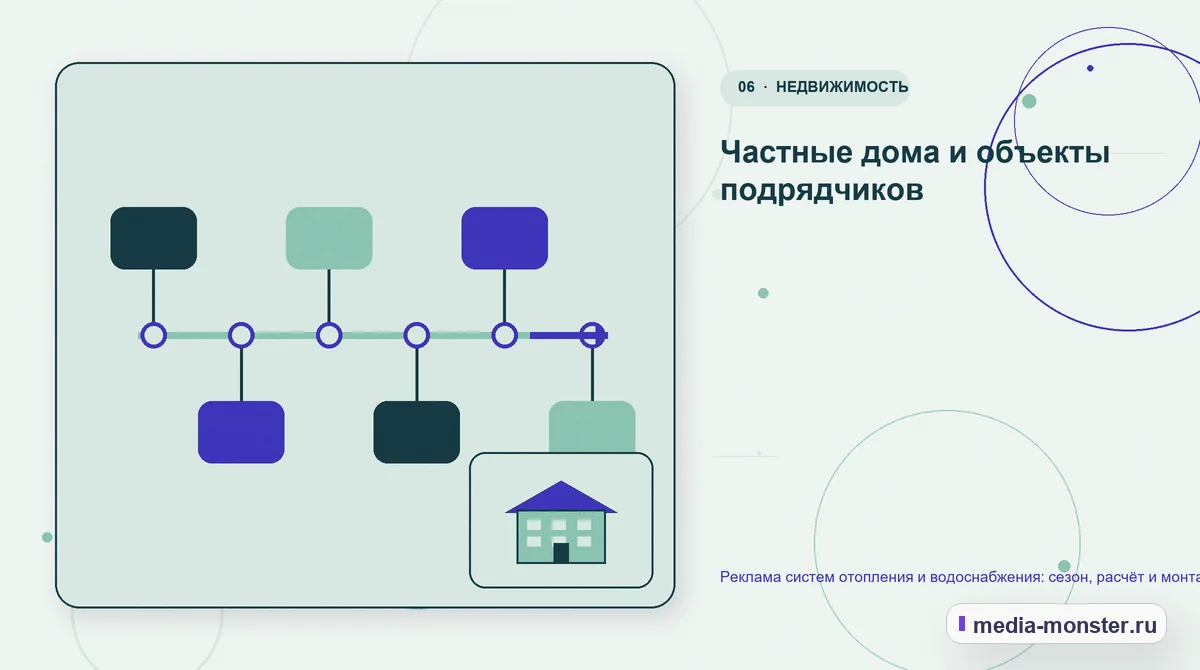 Изображение 6: Последовательность работы — Реклама систем отопления и водоснабжения: сезон, расчёт и монтаж | Media Monster Последовательность работы. Частные дома и объекты подрядчиков: иллюстрация к статье «Реклама систем отопления и водоснабжения: сезон, расчёт и монтаж»