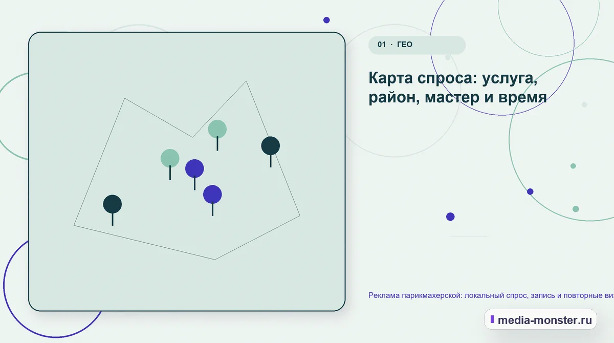 Реклама парикмахерской: локальный спрос, запись и повторные визиты — иллюстрация к разделу «Карта спроса: услуга, район, мастер и время»