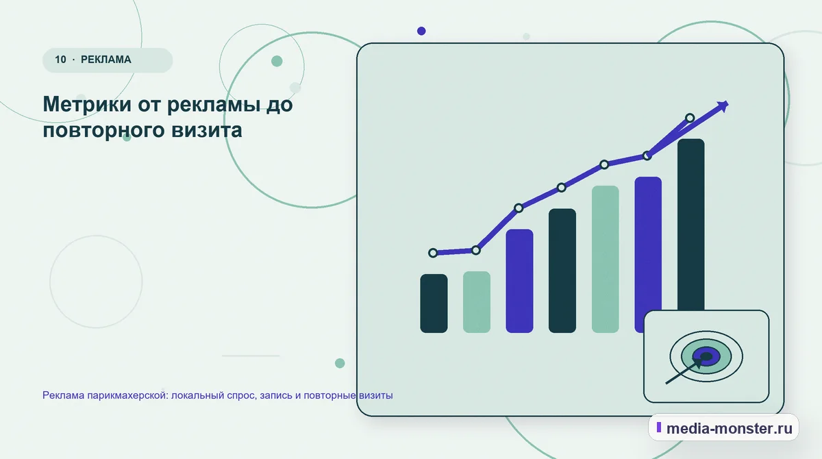 Изображение 10: Итог и следующий шаг — Реклама парикмахерской: локальный спрос, запись и повторные визиты | Media Monster Итог и следующий шаг. Метрики от рекламы до повторного визита: иллюстрация к статье «Реклама парикмахерской: локальный спрос, запись и повторные визиты»