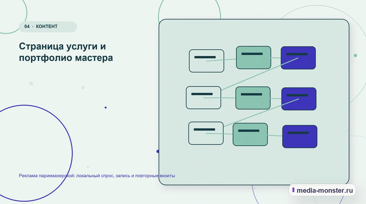 Реклама парикмахерской: локальный спрос, запись и повторные визиты — иллюстрация к разделу «Страница услуги и портфолио мастера»