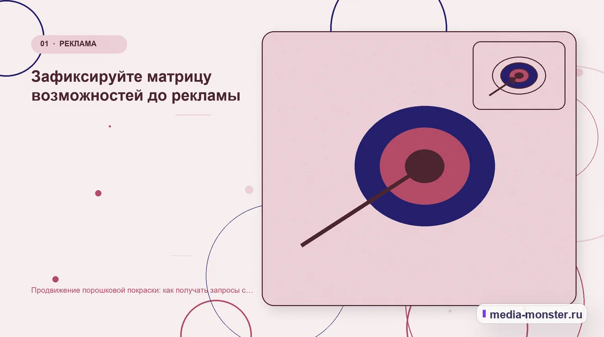 Изображение 1: Ключевая тема материала — Продвижение порошковой покраски: как получать запросы с материалом, габаритами и объёмом партии | Media Monster Ключевая тема материала. Зафиксируйте матрицу возможностей до рекламы: иллюстрация к статье «Продвижение порошковой покраски: как получать запросы с материалом, габаритами и объёмом партии»