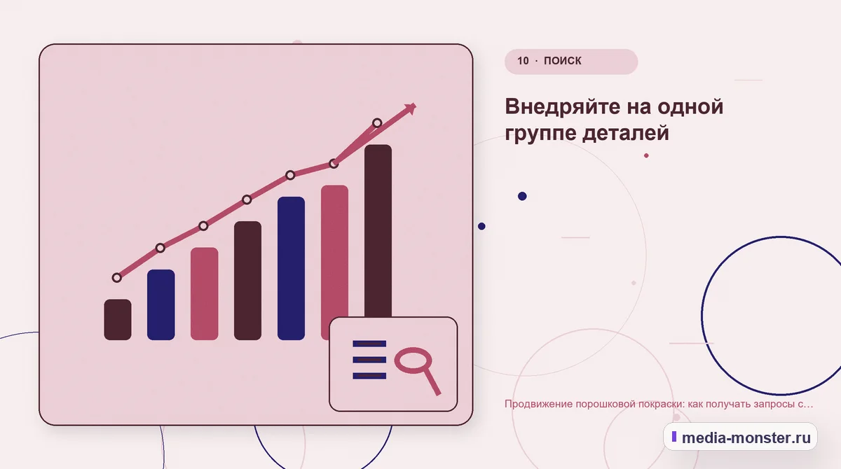 Изображение 10: Итог и следующий шаг — Продвижение порошковой покраски: как получать запросы с материалом, габаритами и объёмом партии | Media Monster Итог и следующий шаг. Внедряйте на одной группе деталей: иллюстрация к статье «Продвижение порошковой покраски: как получать запросы с материалом, габаритами и объёмом партии»