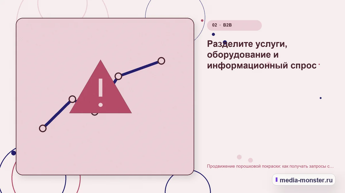 Продвижение порошковой покраски: как получать запросы с материалом, габаритами и объёмом партии — иллюстрация к разделу «Разделите услуги, оборудование и информационный спрос»