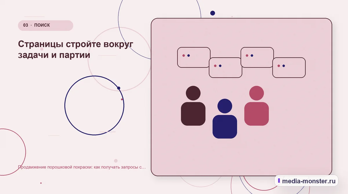 Продвижение порошковой покраски: как получать запросы с материалом, габаритами и объёмом партии — иллюстрация к разделу «Страницы стройте вокруг задачи и партии»