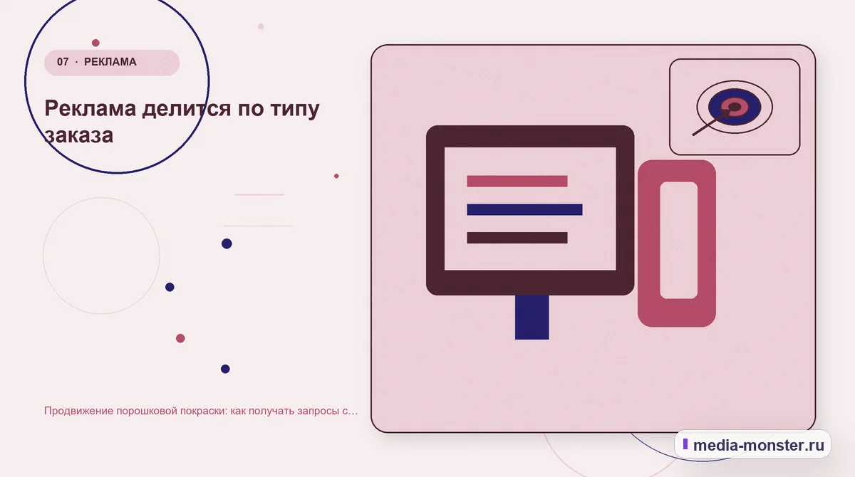 Изображение 7: Каналы и точки контакта — Продвижение порошковой покраски: как получать запросы с материалом, габаритами и объёмом партии | Media Monster Каналы и точки контакта. Реклама делится по типу заказа: иллюстрация к статье «Продвижение порошковой покраски: как получать запросы с материалом, габаритами и объёмом партии»