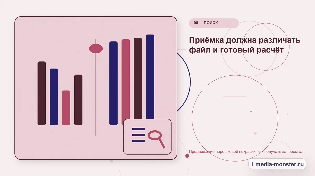 Изображение 8: Сравнение вариантов — Продвижение порошковой покраски: как получать запросы с материалом, габаритами и объёмом партии | Media Monster Сравнение вариантов. Приёмка должна различать файл и готовый расчёт: иллюстрация к статье «Продвижение порошковой покраски: как получать запросы с материалом, габаритами и объёмом партии»