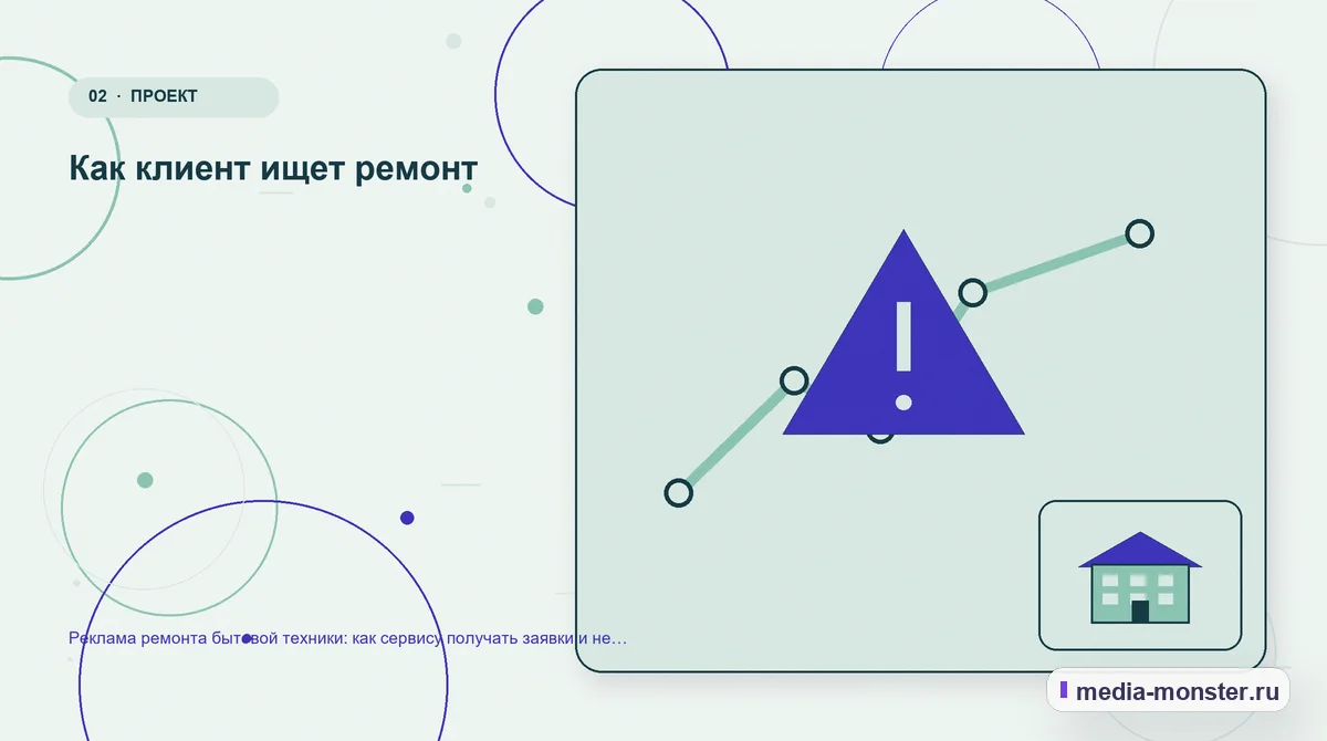Проблема и точка потери. Как клиент ищет ремонт: иллюстрация к статье «Реклама ремонта бытовой техники: как сервису получать заявки и не терять звонки»
