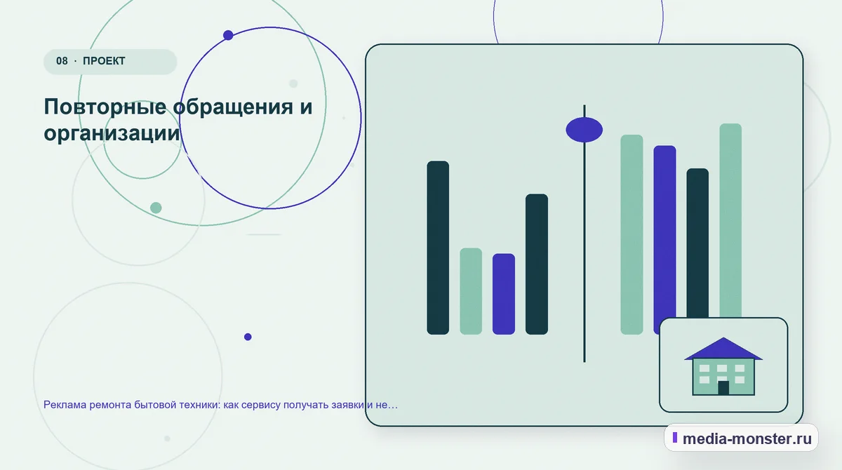 Изображение 8: Сравнение вариантов — Реклама ремонта бытовой техники: как сервису получать заявки и не терять звонки | Media Monster Сравнение вариантов. Повторные обращения и организации: иллюстрация к статье «Реклама ремонта бытовой техники: как сервису получать заявки и не терять звонки»