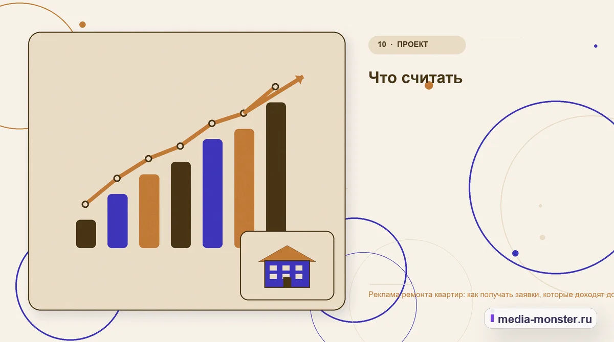 Изображение 10: Итог и следующий шаг — Реклама ремонта квартир: как получать заявки, которые доходят до договора | Media Monster Итог и следующий шаг. Что считать: иллюстрация к статье «Реклама ремонта квартир: как получать заявки, которые доходят до договора»