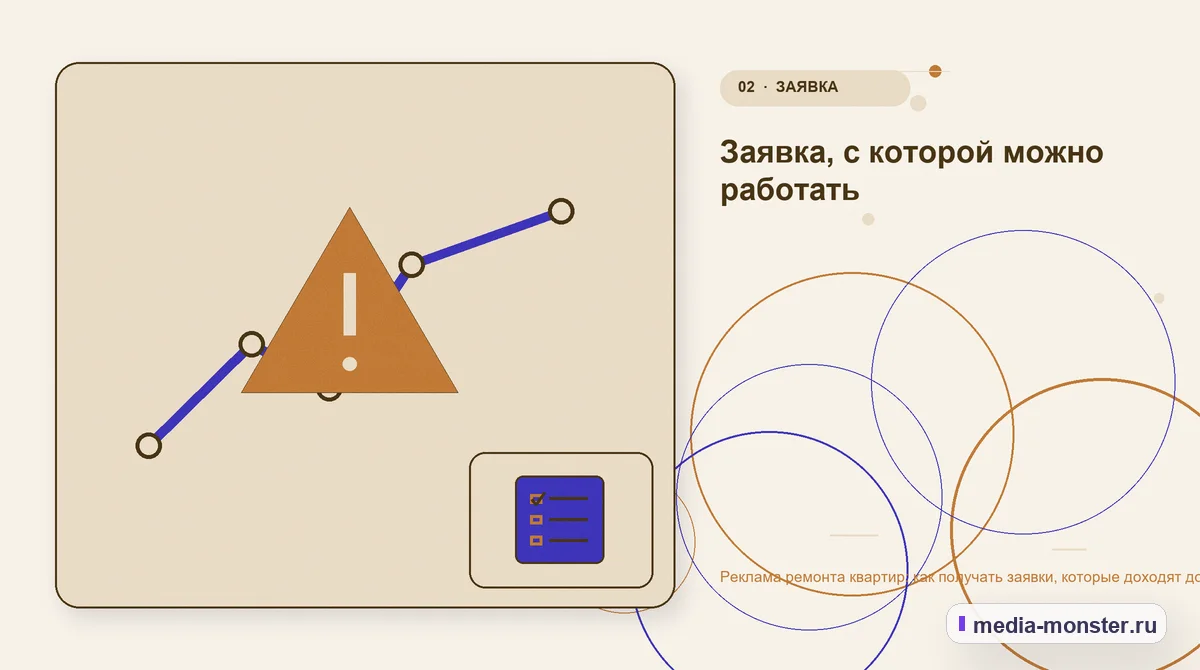 Изображение 2: Проблема и точка потери — Реклама ремонта квартир: как получать заявки, которые доходят до договора | Media Monster Проблема и точка потери. Заявка, с которой можно работать: иллюстрация к статье «Реклама ремонта квартир: как получать заявки, которые доходят до договора»