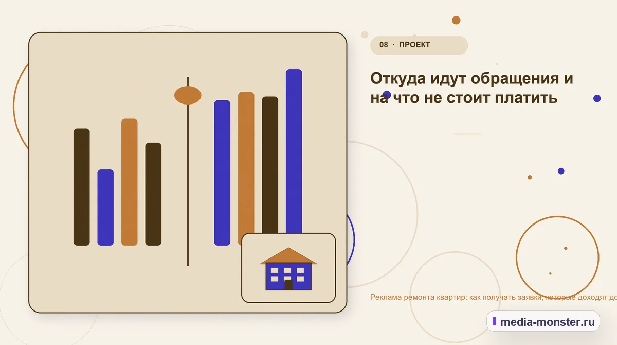 Сравнение вариантов. Откуда идут обращения и на что не стоит платить: иллюстрация к статье «Реклама ремонта квартир: как получать заявки, которые доходят до договора»