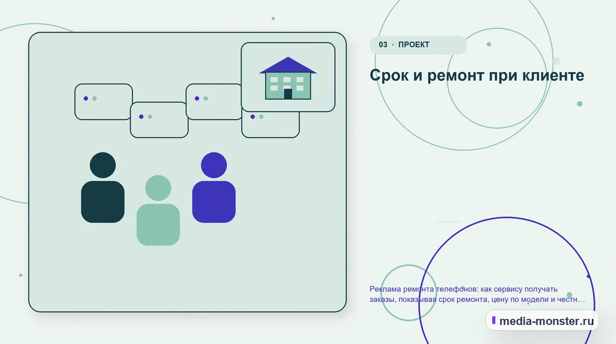 Аудитория и сценарий выбора. Срок и ремонт при клиенте: иллюстрация к статье «Реклама ремонта телефонов: как сервису получать заказы, показывая срок ремонта, цену по модели и честно говоря…
