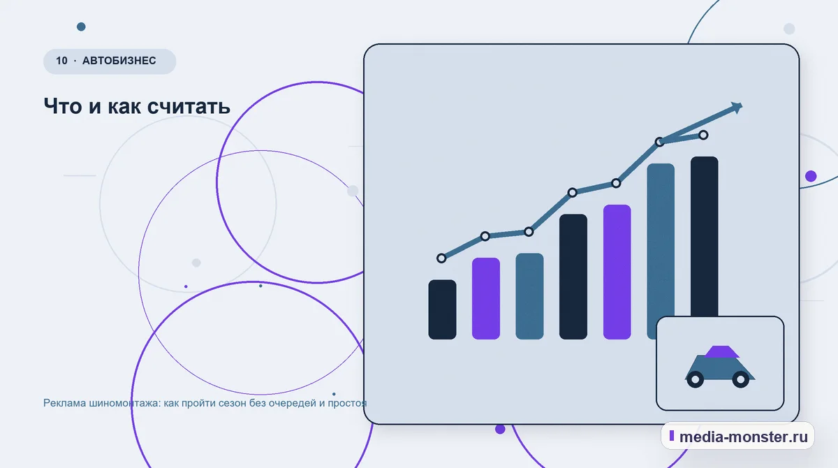 Изображение 10: Итог и следующий шаг — Реклама шиномонтажа: как пройти сезон без очередей и простоя | Media Monster Итог и следующий шаг. Что и как считать: иллюстрация к статье «Реклама шиномонтажа: как пройти сезон без очередей и простоя»