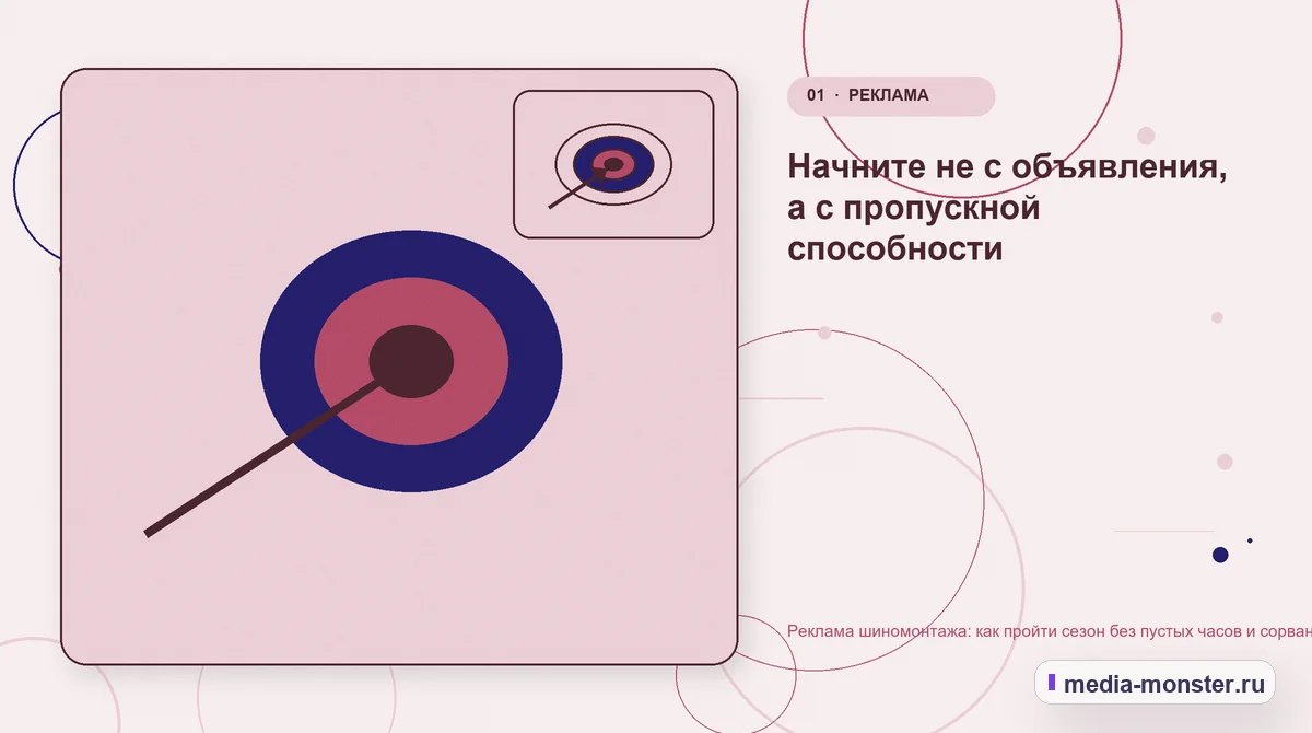 Изображение 1: Ключевая тема материала — Реклама шиномонтажа: как пройти сезон без пустых часов и сорванной записи | Media Monster Ключевая тема материала. Начните не с объявления, а с пропускной способности: иллюстрация к статье «Реклама шиномонтажа: как пройти сезон без пустых часов и сорванной записи»